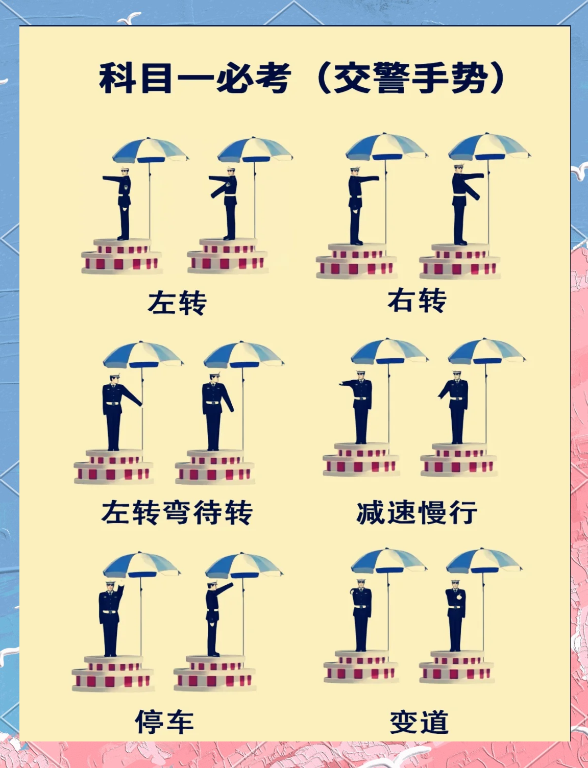 最新交通指挥手势，变化中的学习之路，自信与成就感的源泉