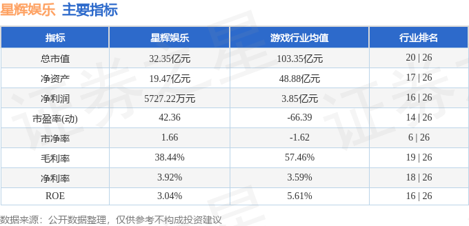 星辉娱乐股票最新动态，自然美景探索之旅的心灵远离尘嚣之旅