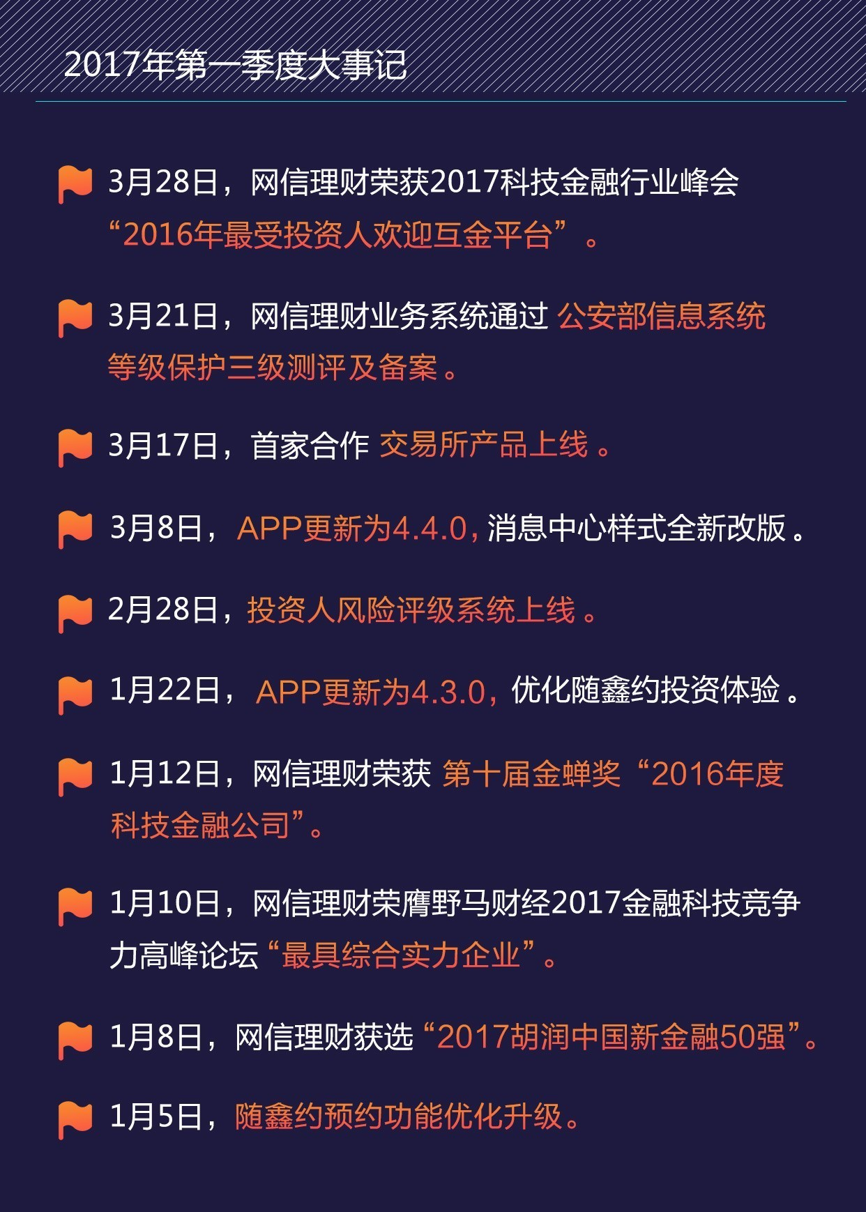 网信理财吧最新动态，时代背景下的理财新趋势