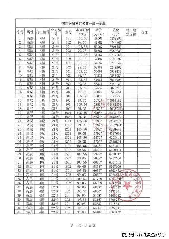 泗门嘉悦城最新房价揭秘，小巷深处的惊喜探索