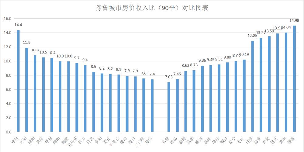 三门峡最新房价动态，城市成长与人居变迁