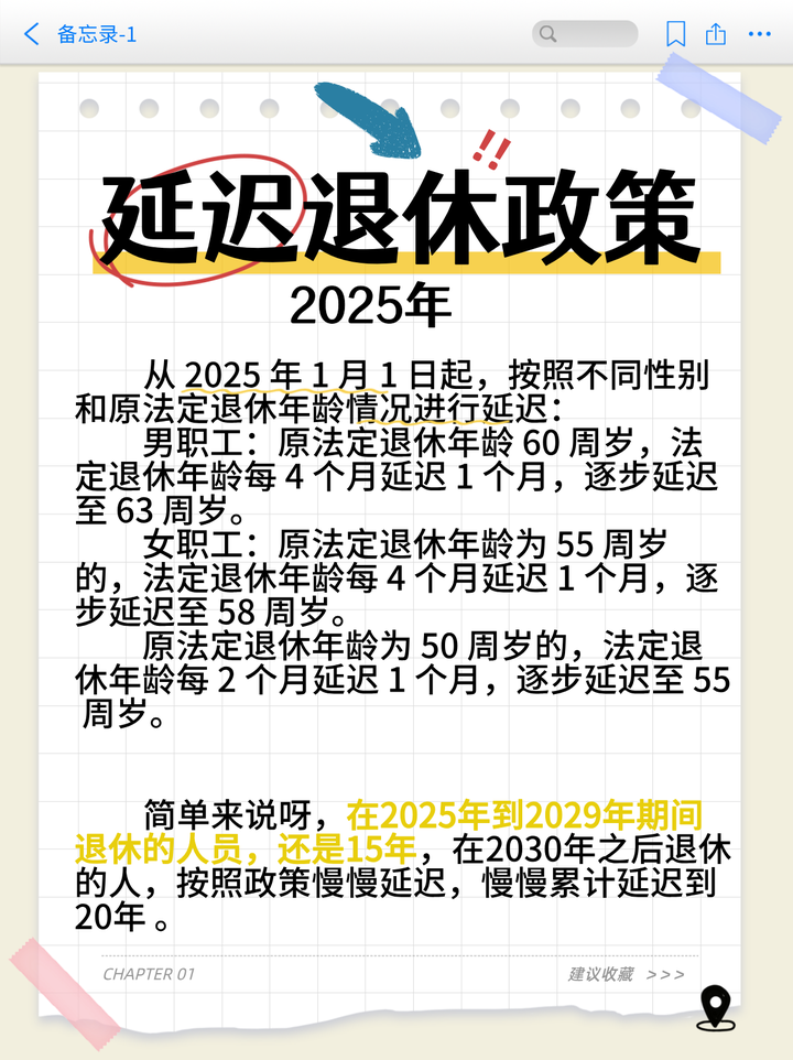 延迟退休最新消息官网探索，巷弄特色小店与退休政策揭秘