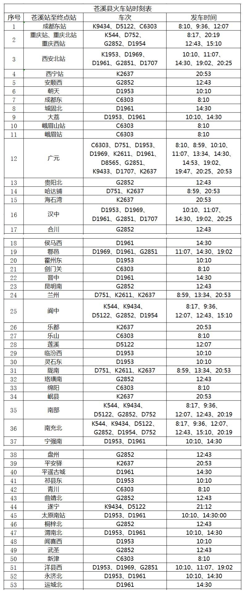 苍溪火车站最新时刻表大全，服务时间与班次信息全面解析