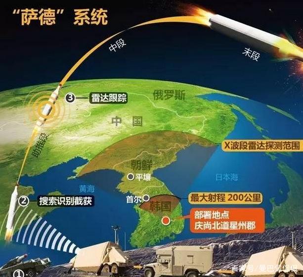 中国对萨德最新动态，风筝与萨德的奇妙缘分日常故事