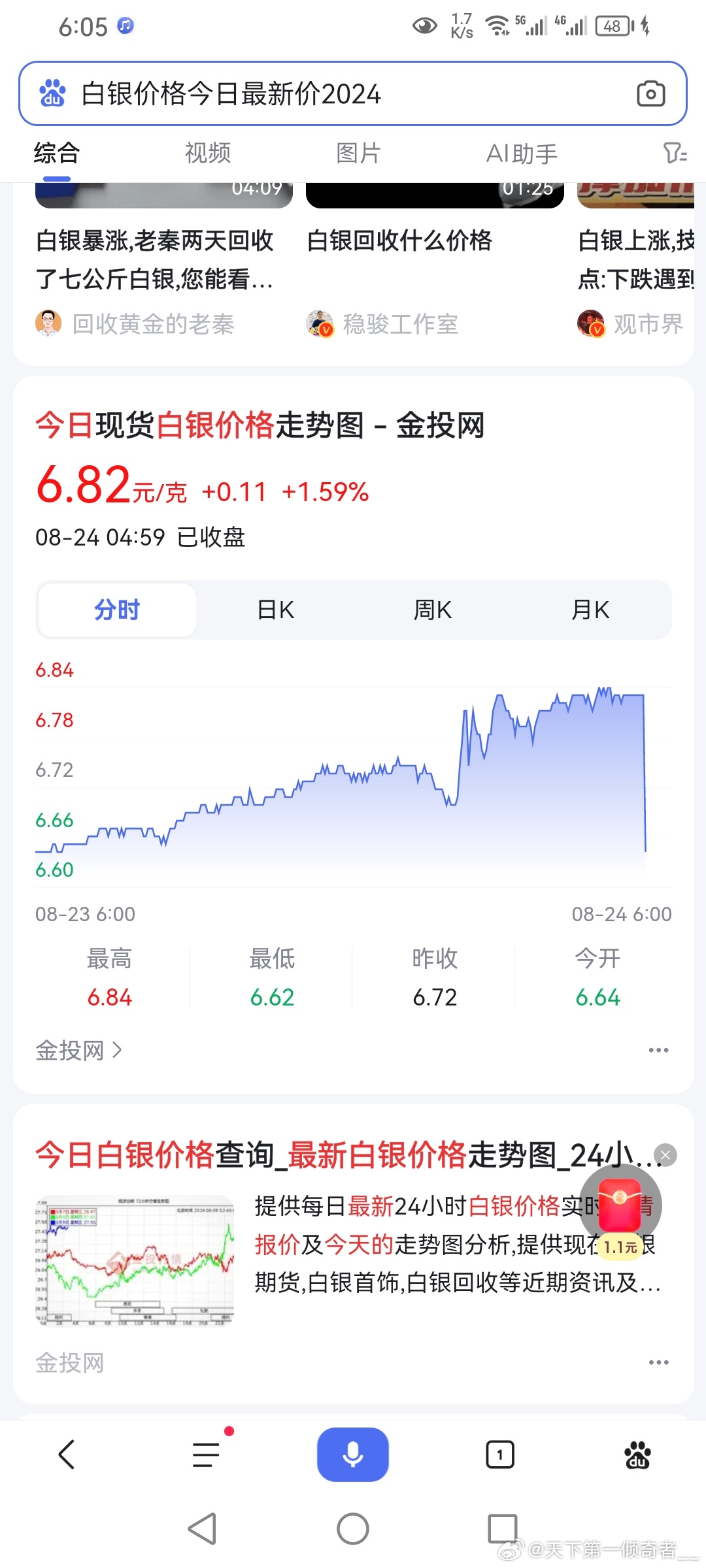 白银价格最新动态，与友共探银价探秘之旅