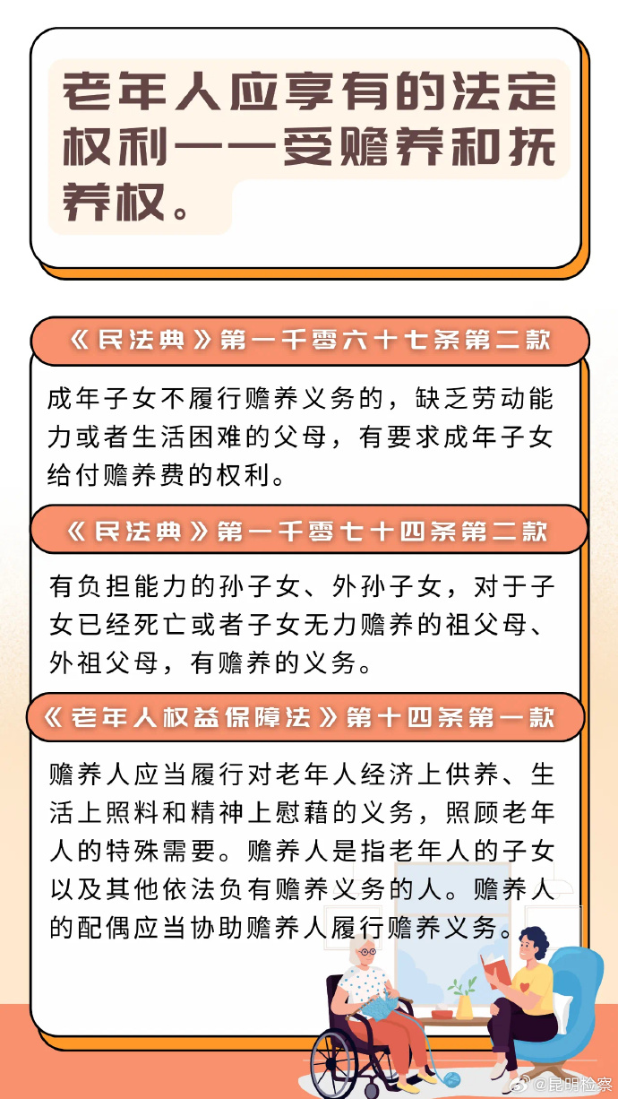 最新老人赡养法律法规深度解读与观点阐述