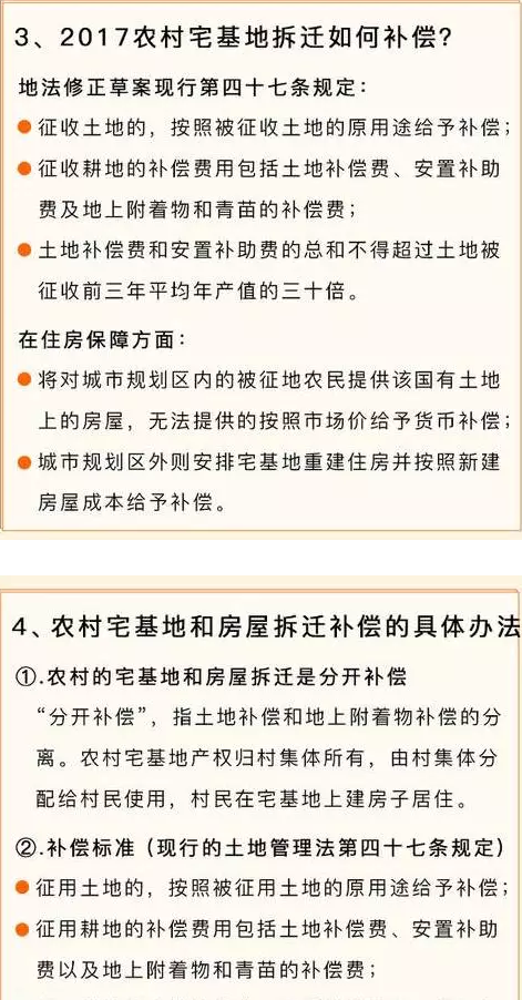 国家征收房屋补偿最新政策下的温馨故事展开标题，国家征收房屋补偿政策更新，温情故事随之涌现