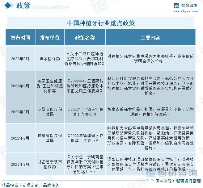 种植牙最新政策与价格揭秘，小巷深处的秘密宝藏种植牙价格及政策解读