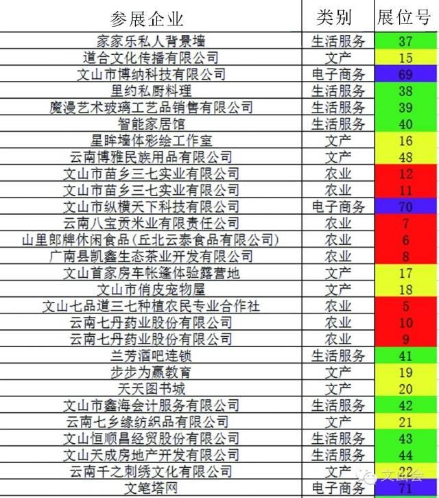 文山人社网最新招聘网，学习变化，成就人生无限可能，自信照亮职业舞台